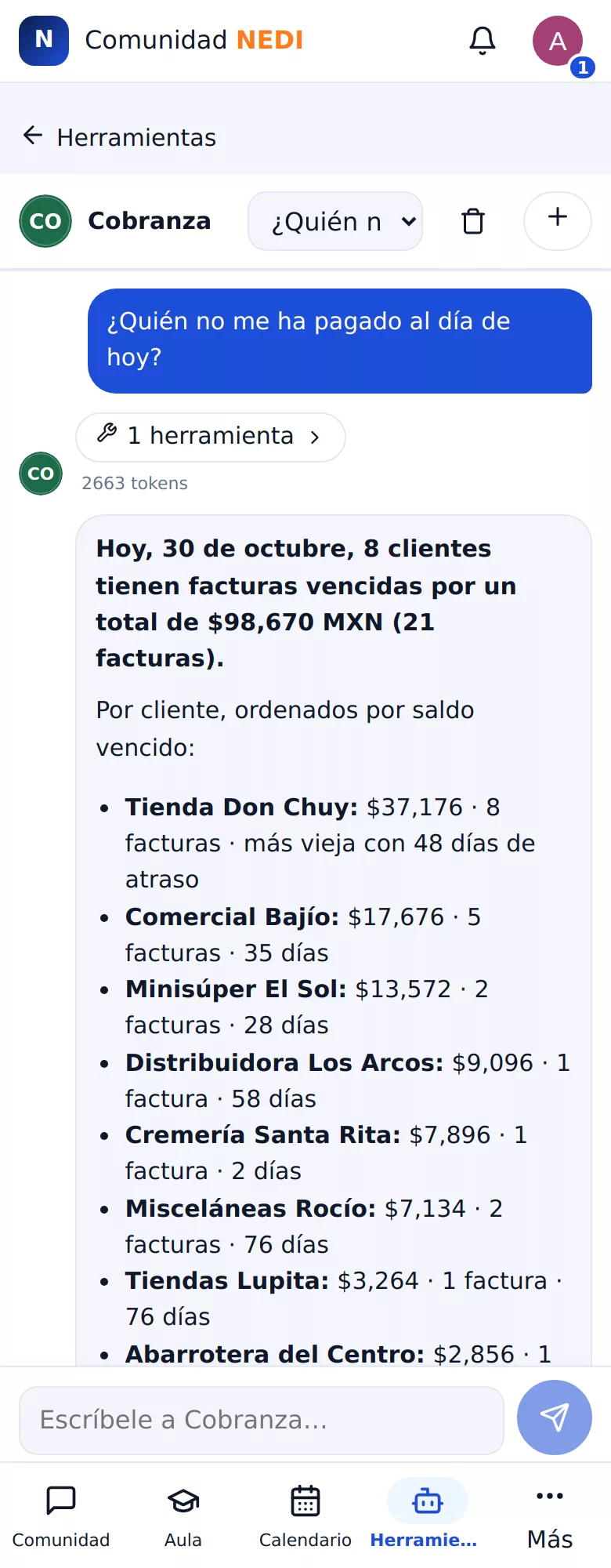 Agente de Cobranza en el celular: «¿Quién no me ha pagado al día de hoy?» y la lista de clientes con saldo vencido y días de atraso.