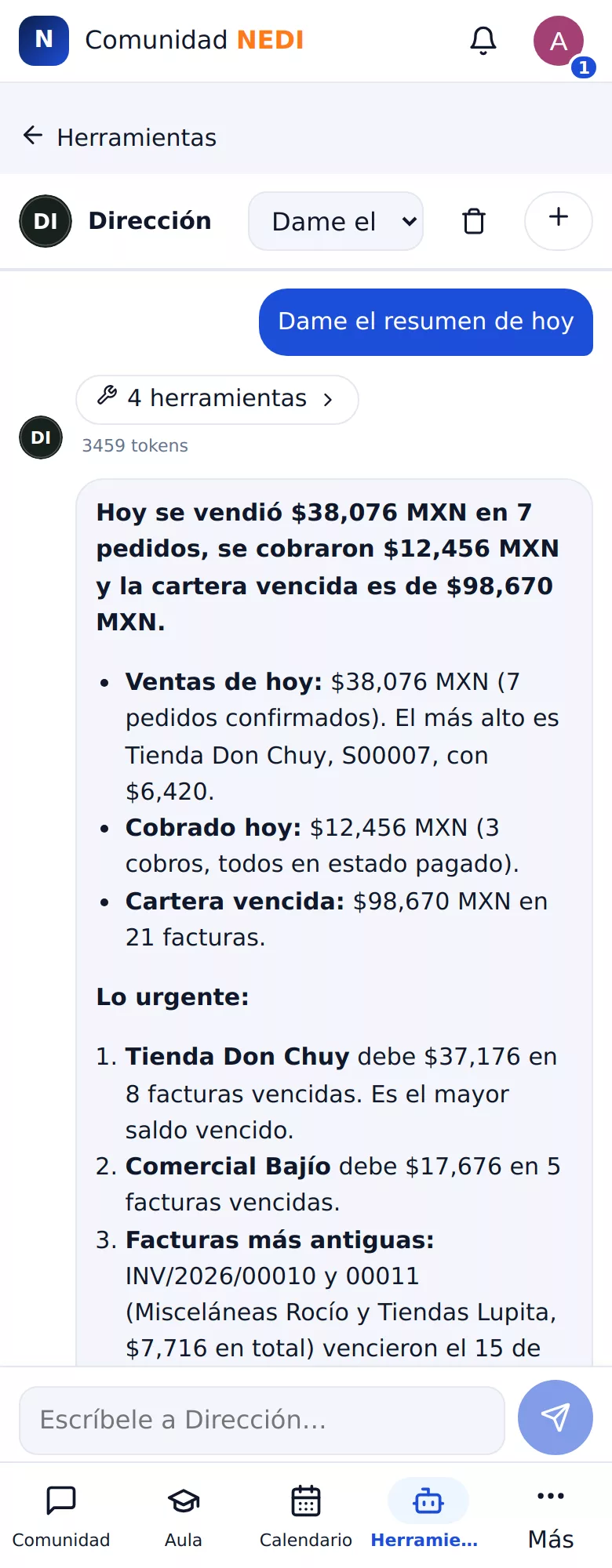 Agente de Dirección en el celular: «Dame el resumen de hoy» y su respuesta con ventas, cobrado, cartera vencida y lo urgente.